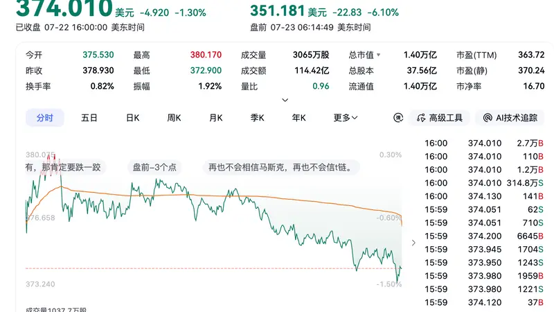 古城车影里的特斯拉新局 毛利率起伏藏着国产新势力的博弈棋局