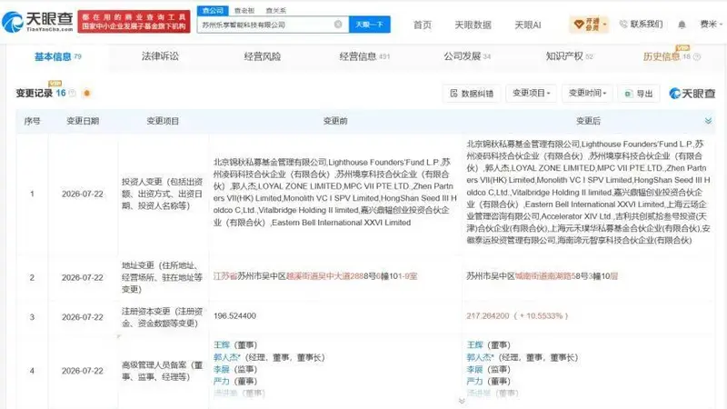 蚂蚁集团旗下公司入股苏州乐享智能科技有限公司
