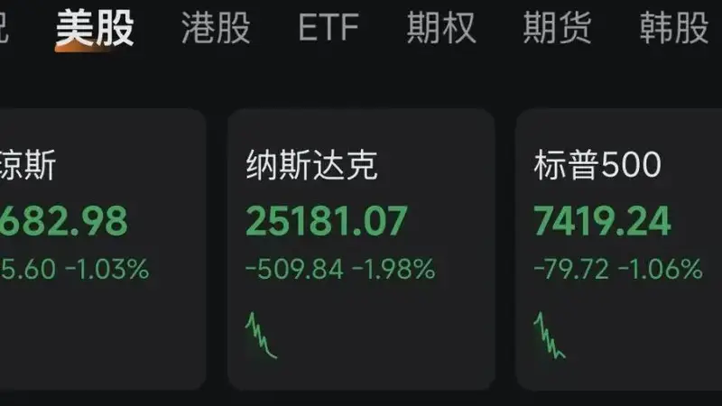 红海局势扰动欧央行 古城边的文艺视野里藏着经济新动向