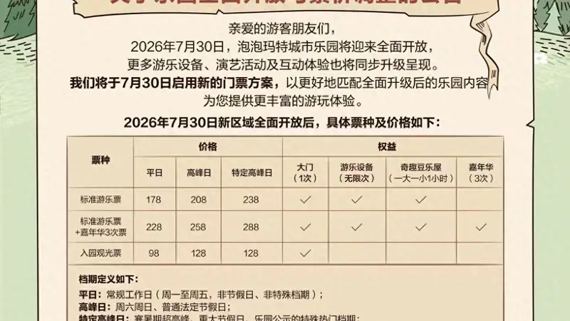 古城里的泡泡玛特城市乐园焕新,文艺新区域开放后票价随文旅升级上调