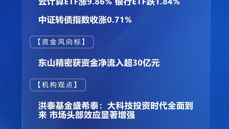 古城韵里的股市微光 科技浪潮中东山精密引资本倾心奔赴