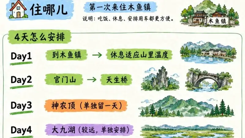 7—8月古城里的清凉文艺秘境 20℃藏着城市慢时光 住几日心便静下来