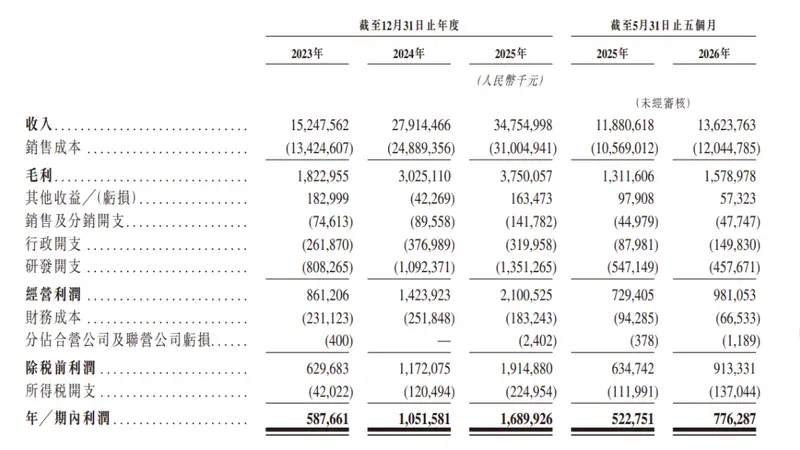 “果链女王”麾下,或再添一家上市公司