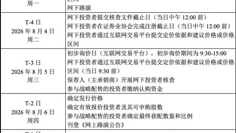 宇树科技IPO发行价约104元，市值将达400亿元以上