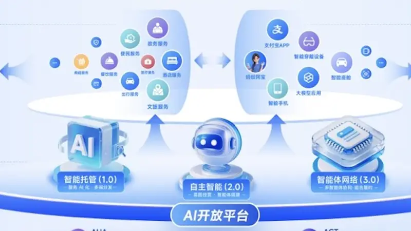 不再执着于独立应用，支付宝的AI探索仍在继续
