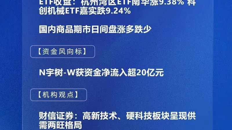 四点半观市 | 机构：高新技术、硬科技板块呈现供需两旺格局